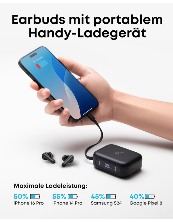 Anker Soundcore P41i T Earbuds with Portable Phone Charger (Built-in) black