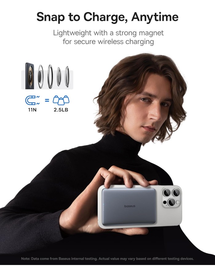 Baseus Powerbank Wireless 20W 5000mAh PicoGo AM41