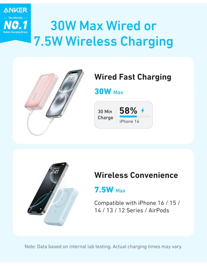 Anker Mobile Powerbank 10000 MagGo Zolo Wireless with 30W USB-C