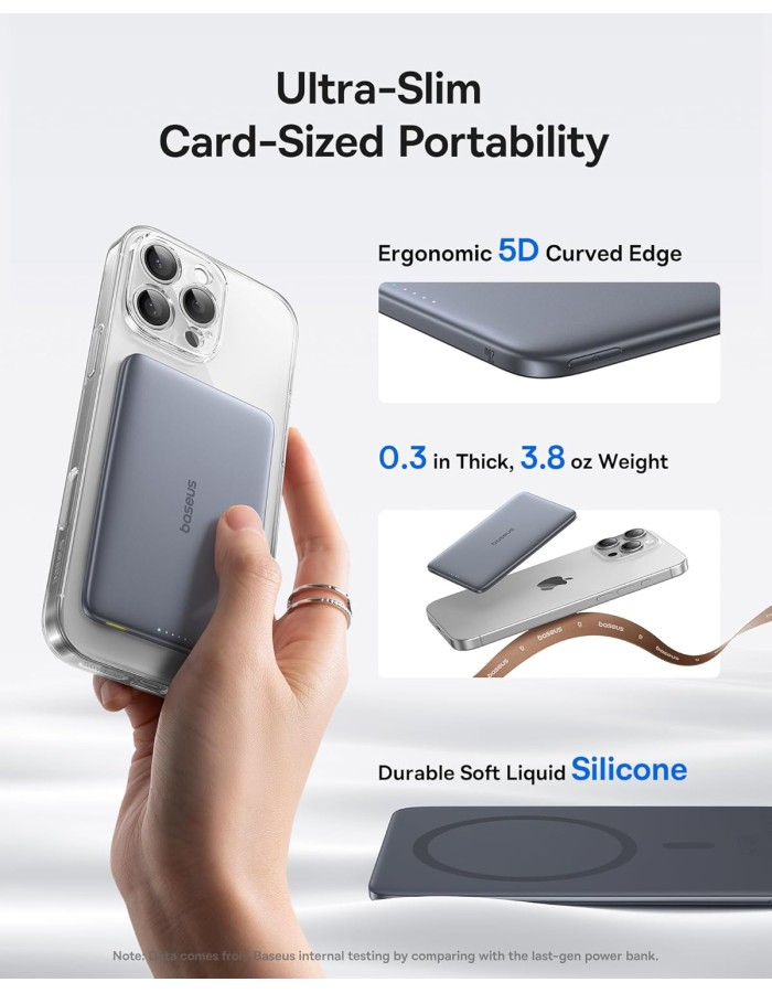 Baseus Powerbank Wireless 20W 5000mAh PicoGo AM41