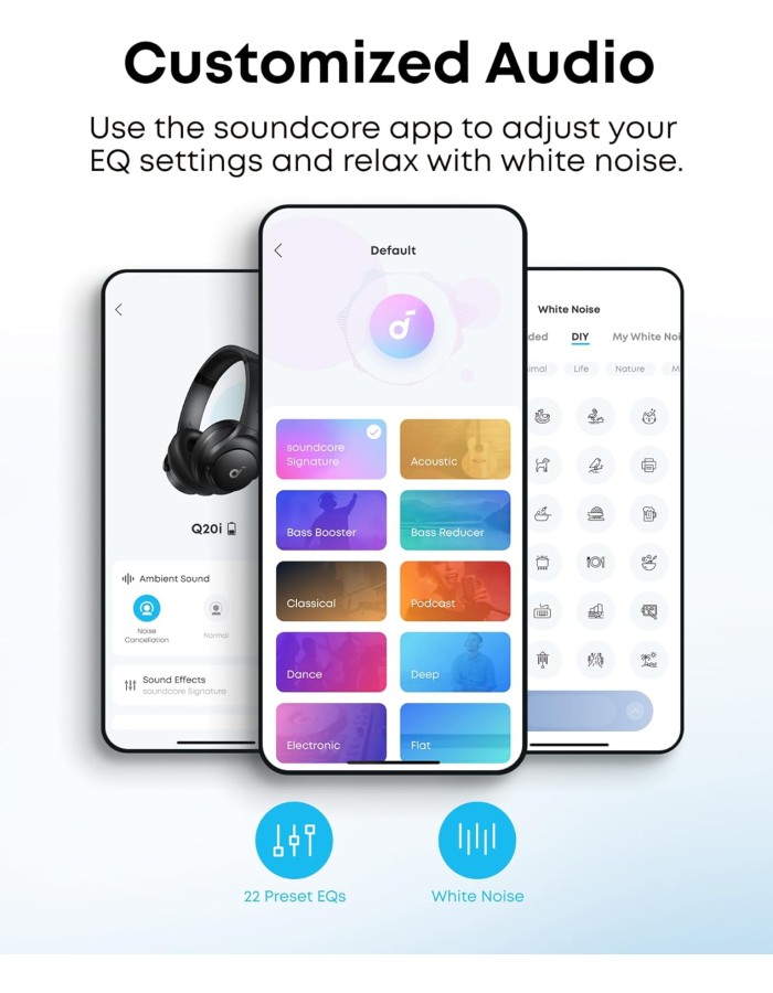 Anker Soundcore Headphones Q20i White