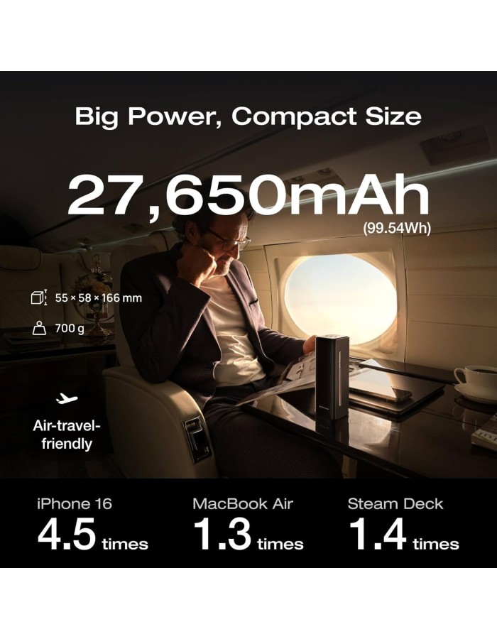 EcoFlow RAPID Pro Powerbank - Recharge in only 20mins - 27650mAh 300W - 140W Built-in Cable