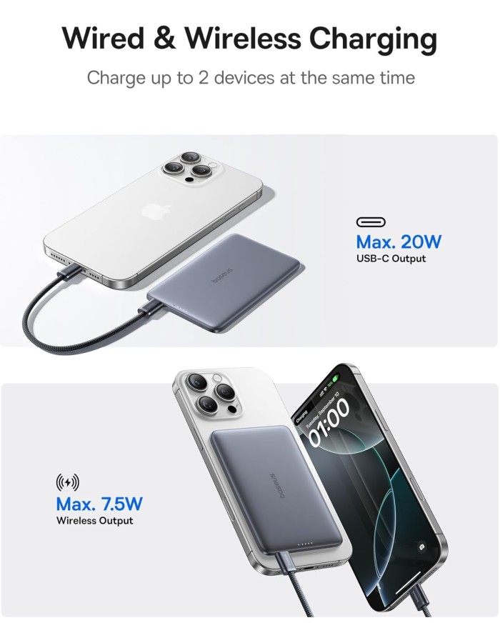 Baseus Powerbank Wireless 20W 5000mAh PicoGo AM41