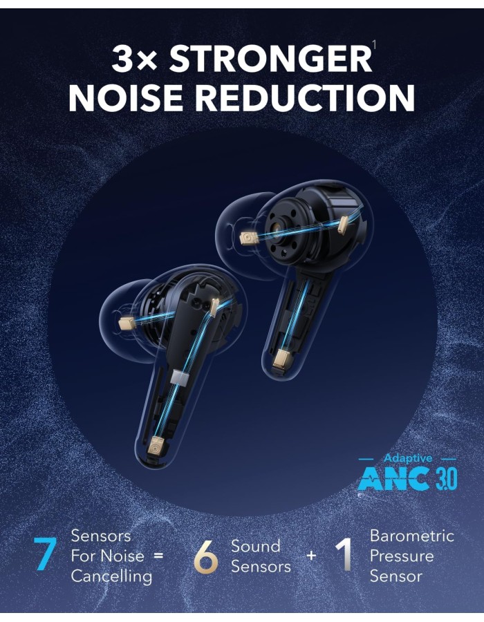 Anker Soundcore TWS Earphones Liberty 4 Pro Black
