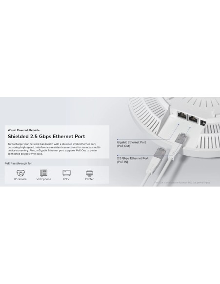 Cudy Access Point Ceiling BE3600 Dual Band Gigabit Wi-Fi 7 AP3600