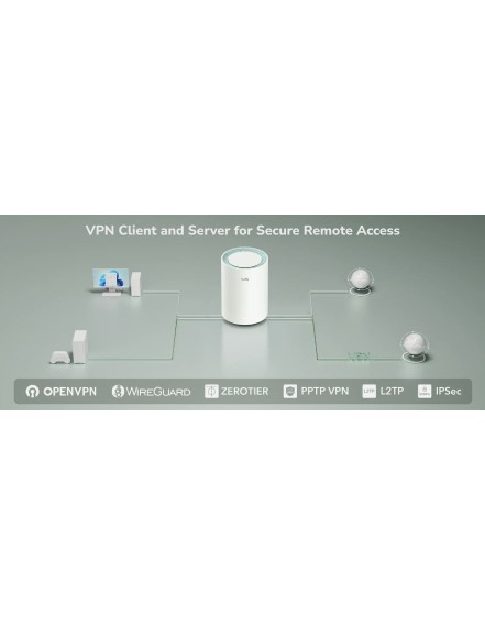 Cudy Mesh AX1500 Dual Band Gigabit Wi-Fi 6 3-Pack M1500