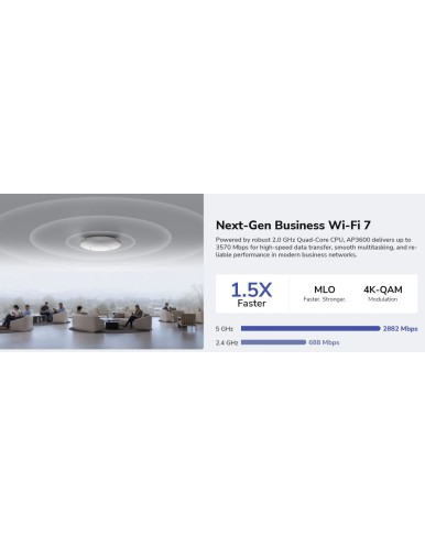 Cudy Access Point Ceiling BE3600 Dual Band Gigabit Wi-Fi 7 AP3600