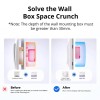 Sonoff WiFi Smart Switch Enclosure for MINI-RBS Sonoff WiFi Smart Switch Enclosure for MINI-RBS