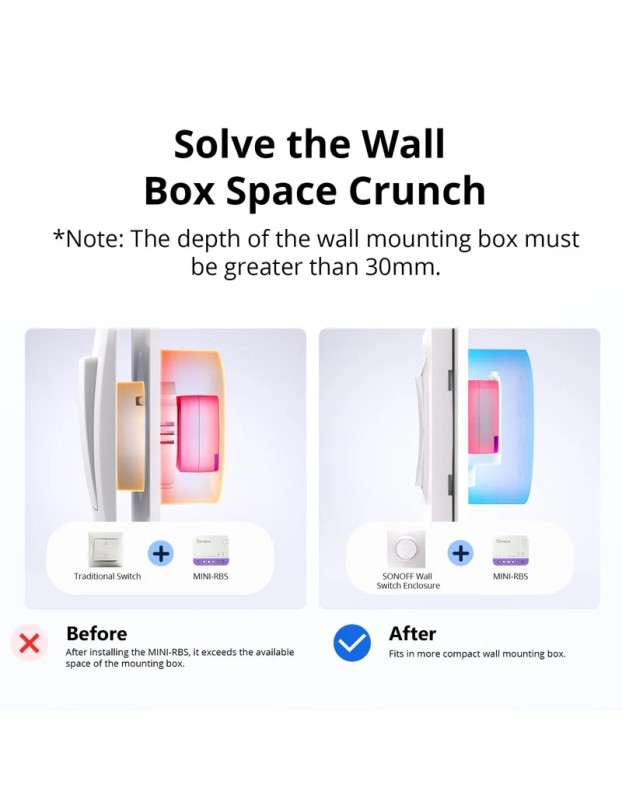 Sonoff WiFi Smart Switch Enclosure for MINI-RBS Sonoff WiFi Smart Switch Enclosure for MINI-RBS