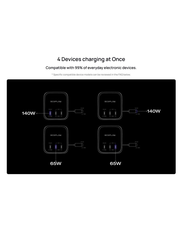 EcoFlow Charge Powerbank RAPID Pro X 27650mAh 300W EcoFlow Charge Powerbank RAPID Pro X 27650mAh 300W