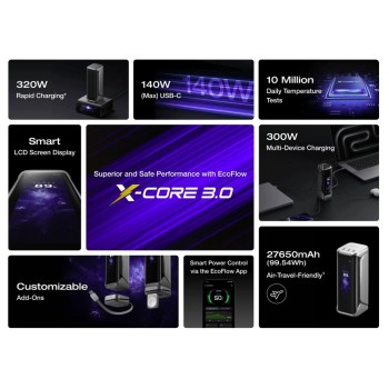 EcoFlow Charge Powerbank RAPID Pro X 27650mAh 300W EcoFlow Charge Powerbank RAPID Pro X 27650mAh 300W