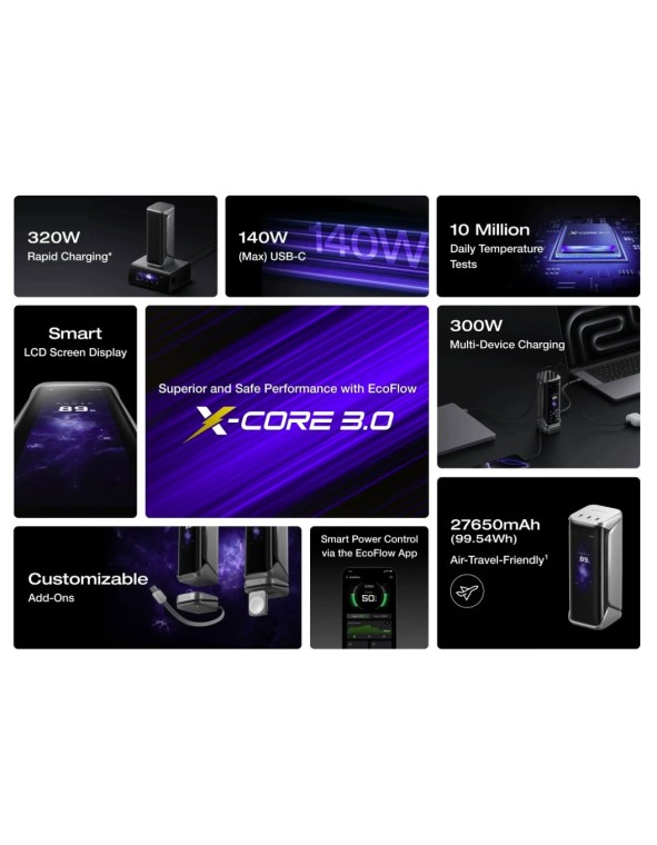 EcoFlow Charge Powerbank RAPID Pro X 27650mAh 300W EcoFlow Charge Powerbank RAPID Pro X 27650mAh 300W