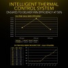 Armaggeddon Gaming PSU 600W Modular & Certified 80+ VOLTRON GOLD 600 Black Armaggeddon Gaming PSU 600W Modular & Certified 80+ VOLTRON GOLD 600 Black