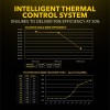 Armaggeddon VOLTRON GOLD 800 Gaming PSU 800W Modular & Certified 80+ Black