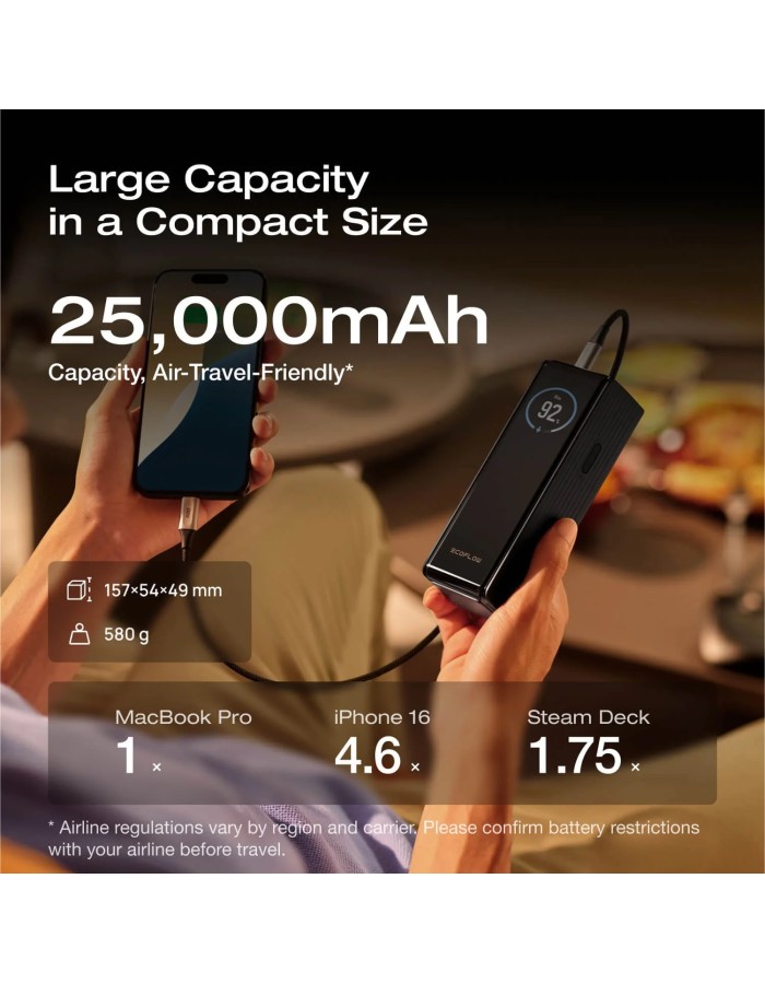 EcoFlow Charge Powerbank RAPID 25000mAh 170W Black