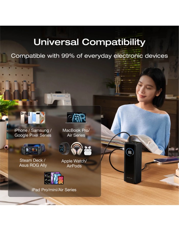 EcoFlow Charge Powerbank RAPID 25000mAh 170W Black