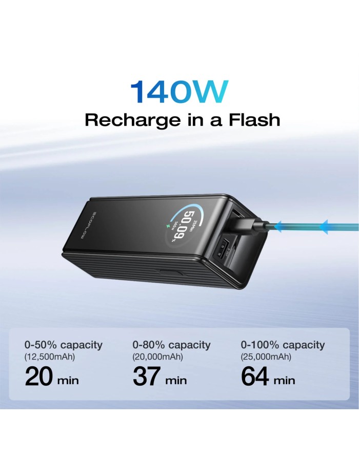 EcoFlow Charge Powerbank RAPID 25000mAh 170W Black