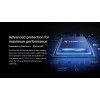 EcoFlow RAPID Pro Desktop Charger 320W - Can Charge 6 devices at once including RAPID Pro Powerbanks in 20mins - LCD Display & APP Control