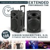 QTX QR15PA 15'' Professional Portable Karaoke & PA Speaker with 2x Wireless Microphones, Bluetooth USB & FM 178.848UK