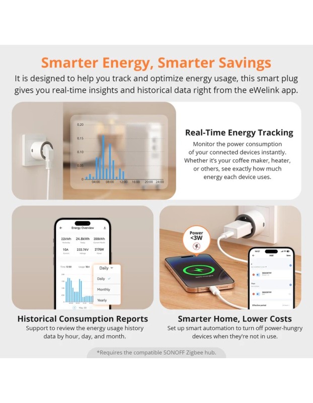 Sonoff Zigbee Smart Plug S60 UK Sonoff Zigbee Smart Plug S60 UK