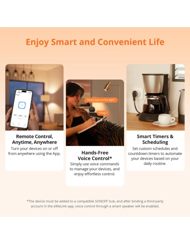 Sonoff Zigbee Smart Plug S60 UK Sonoff Zigbee Smart Plug S60 UK