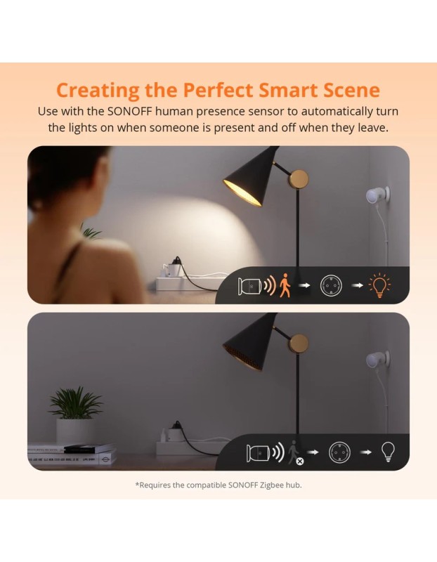 Sonoff Zigbee Smart Plug S60 UK Sonoff Zigbee Smart Plug S60 UK