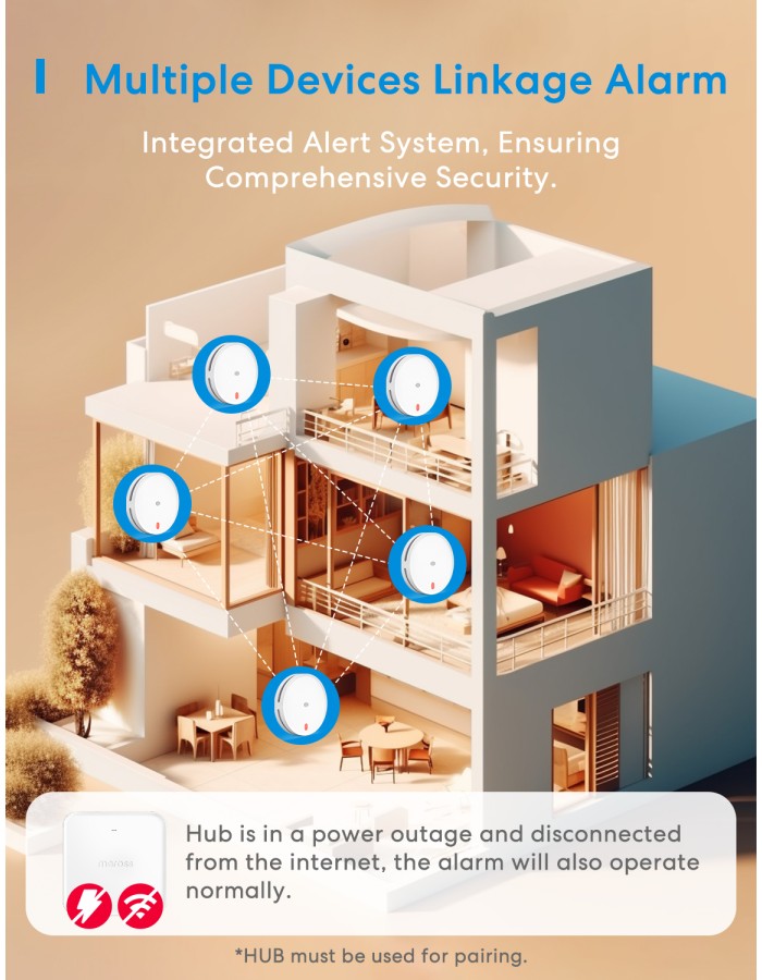 Meross HomeKit Smart Smoke Alarm (Matter) MA151