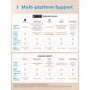 Meross HomeKit Smart Smoke Alarm (Matter) MA151