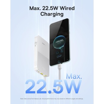 Baseus Powerbank 22.5W 10000mAh + Display EnerFill FC51 Bipow2 Pro White Baseus Powerbank 22.5W 10000mAh + Display EnerFill FC51 Bipow2 Pro White