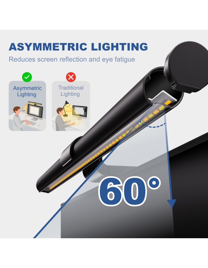 Lumivida Monitor Light Bar with Backlighting & Wireless Remote Control LDL16-6