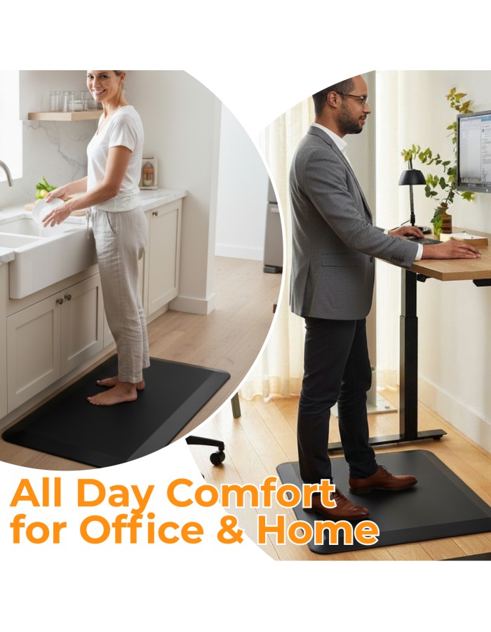 Lumivida Ergonomic Standing Mat Anti-Fatigue Shock Absorbion, Anti-Slip, Trip-Resistant, Waterproof STM02-5