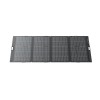 EcoFlow SPP Solar Panel Portable 400W