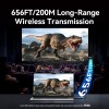 Vention ADPH0-2 Full HD Wireless HDMI Kit 1x Transmitter (Source) to 2x Receivers (Displays) Vention ADPH0-2 Full HD Wireless HDMI Kit 1x Transmitter (Source) to 2x Receivers (Displays)