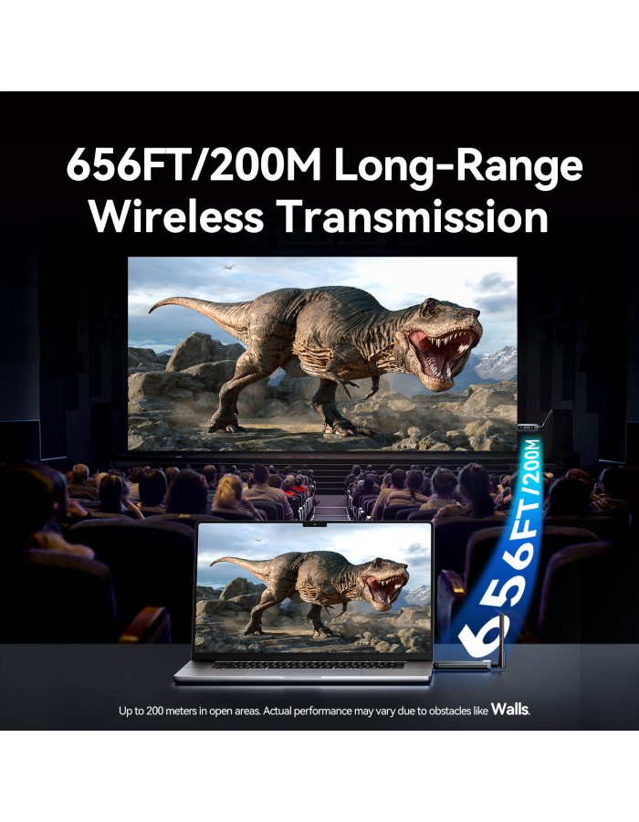 Vention ADPH0-2 Full HD Wireless HDMI Kit 1x Transmitter (Source) to 2x Receivers (Displays) Vention ADPH0-2 Full HD Wireless HDMI Kit 1x Transmitter (Source) to 2x Receivers (Displays)