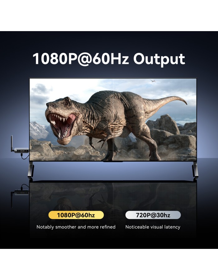 Vention ADPH0-2 Full HD Wireless HDMI Kit 1x Transmitter (Source) to 2x Receivers (Displays) Vention ADPH0-2 Full HD Wireless HDMI Kit 1x Transmitter (Source) to 2x Receivers (Displays)