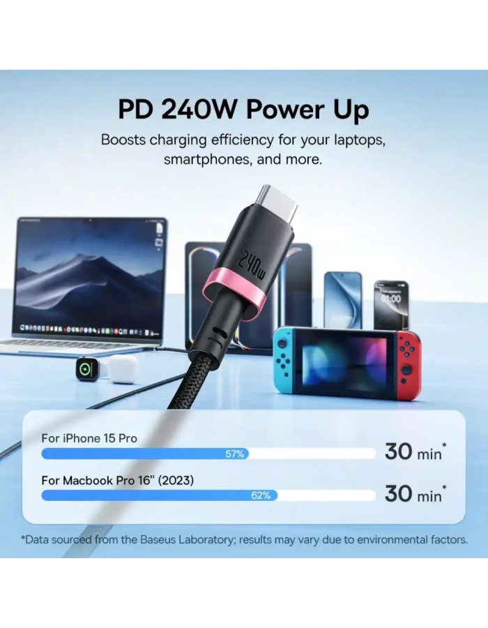 Baseus Cable USB-C to USB-C Dura Braided 1.0m 240W Black Baseus Cable USB-C to USB-C Dura Braided 1.0m 240W Black