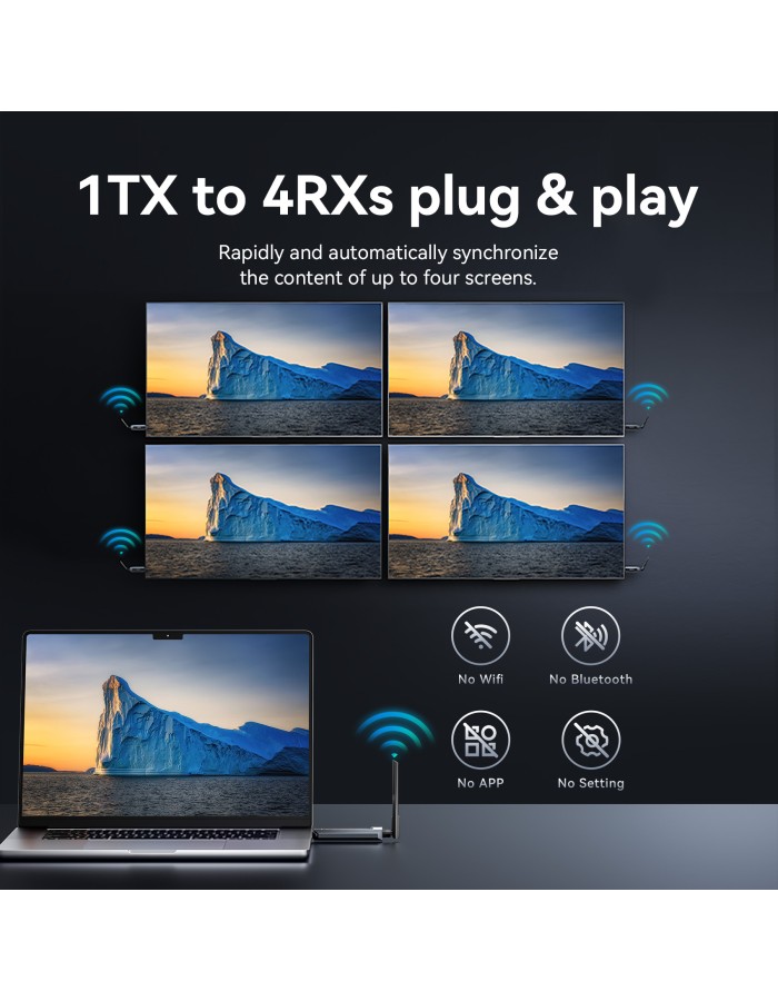 Vention ADPH0-2 Full HD Wireless HDMI Kit 1x Transmitter (Source) to 2x Receivers (Displays) Vention ADPH0-2 Full HD Wireless HDMI Kit 1x Transmitter (Source) to 2x Receivers (Displays)