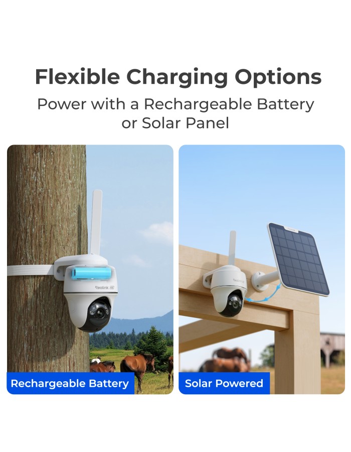 Reolink BP4G Outdoor Battery Camera 4K PTZ GO PT Ultra (G440) (White) (Hard Bundle)