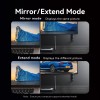 Vention ADPH0-2 Full HD Wireless HDMI Kit 1x Transmitter (Source) to 2x Receivers (Displays) Vention ADPH0-2 Full HD Wireless HDMI Kit 1x Transmitter (Source) to 2x Receivers (Displays)