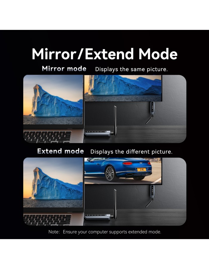 Vention ADPH0-2 Full HD Wireless HDMI Kit 1x Transmitter (Source) to 2x Receivers (Displays) Vention ADPH0-2 Full HD Wireless HDMI Kit 1x Transmitter (Source) to 2x Receivers (Displays)