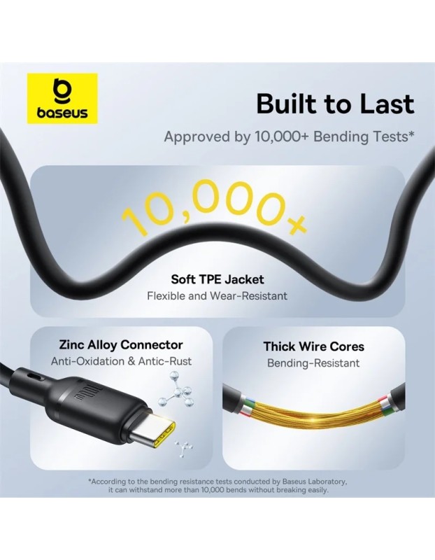 Baseus Cable 3in1 USB-C/Micro/Light to USB-C Silky One-for-Three 100W 1.5m Black Baseus Cable 3in1 USB-C/Micro/Light to USB-C Silky One-for-Three 100W 1.5m Black