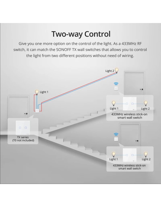 Sonoff T2EU2C-RF Smart Wall Touch Switch 2-Button White Sonoff T2EU2C-RF Smart Wall Touch Switch 2-Button White
