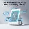 Sonoff Smart Sensor AirGuard For PM2.5/PM10 With Matter (Air Quality Monitor)