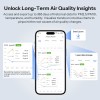 Sonoff Smart Sensor AirGuard For PM2.5/PM10 With Matter (Air Quality Monitor)
