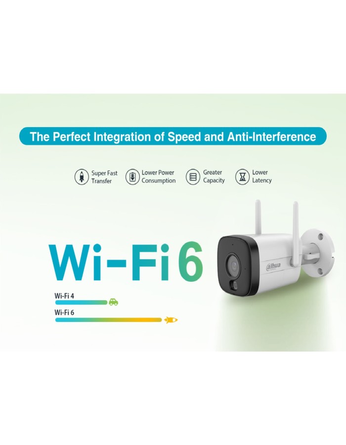 Dahua IP 5.0MP Wifi Bullet 2.8mm Dual Illumination HFW1539DTK1-SAW-IL Dahua IP 5.0MP Wifi Bullet 2.8mm Dual Illumination HFW1539DTK1-SAW-IL