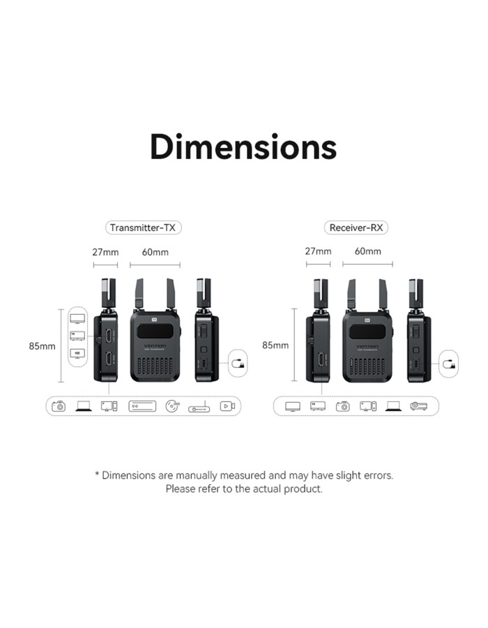 Vention ADUB0 Professional Wireless HDMI Kit 5.8Ghz up to 200m & Camera Mountable Vention ADUB0 Professional Wireless HDMI Kit 5.8Ghz up to 200m & Camera Mountable