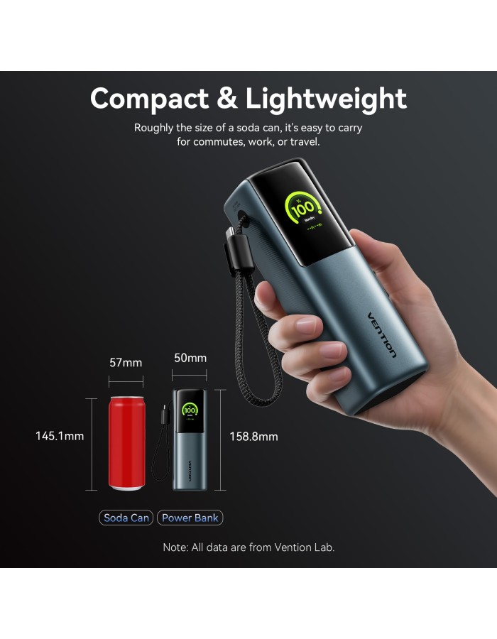Vention Powerbank 27000mAh 200W 3xUSBC+USBA TFT Display +240W Cable FKGH0