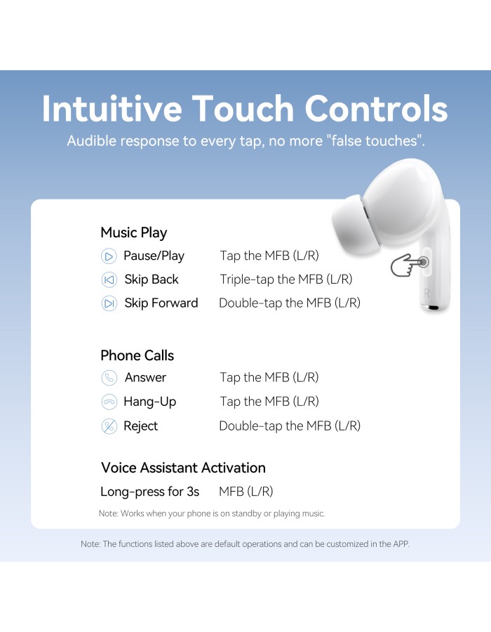 Vention Earphones BT TWS InEar ECHO LITE E11 Plus White NBVW0-Plus Vention Earphones BT TWS InEar ECHO LITE E11 Plus White NBVW0-Plus