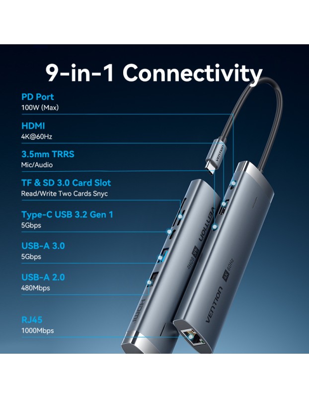 Vention HUB USB-C 1xUSB-C 3.2/USBA3.0/USBA2.0/HDMI 4K60Hz/RJ45/SD/3.5mm/PD TGVHB Vention HUB USB-C 1xUSB-C 3.2/USBA3.0/USBA2.0/HDMI 4K60Hz/RJ45/SD/3.5mm/PD TGVHB