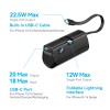 Vention Powerbank 4800mAh 22.5W Foldable Lightning Black FHRB0 Vention Powerbank 4800mAh 22.5W Foldable Lightning Black FHRB0